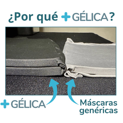 Gorro Gel ALIVIA Migrañas!
